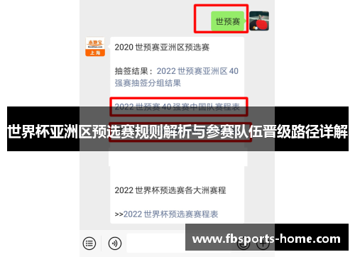 世界杯亚洲区预选赛规则解析与参赛队伍晋级路径详解